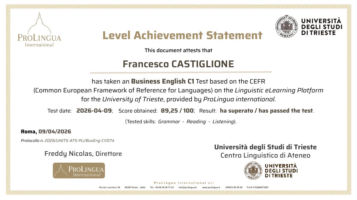 Preview of Business English C1 (CEFR)