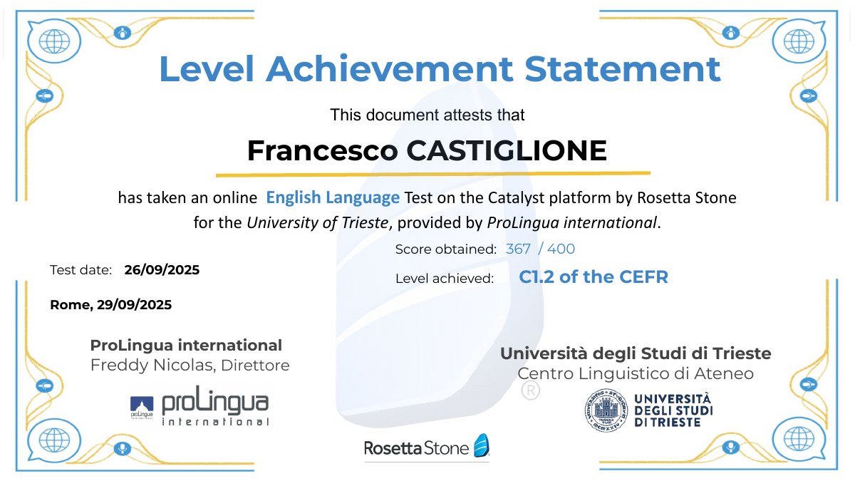 Preview of English Language C1.2 (CEFR)